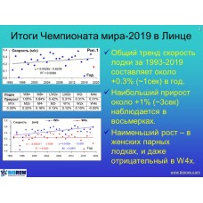 Семинар по академической гребле Семинар по академической гребле