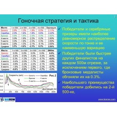 Семинар по академической гребле Семинар по академической гребле