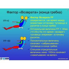 Семинар по академической гребле Семинар по академической гребле