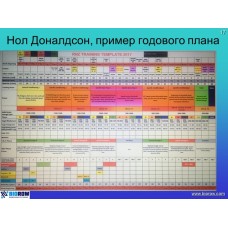 Семинар по академической гребле Семинар по академической гребле