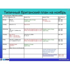Семинар по академической гребле Семинар по академической гребле