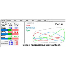 Новая система для совершенствования техники Новая система для совершенствования техники