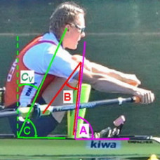 Углы сегментов тела у лучших гребцов мира